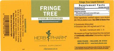 supplement image