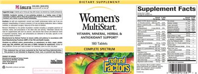 supplement image