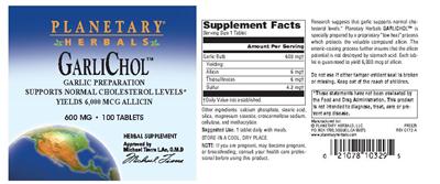 supplement image