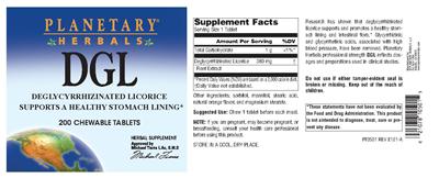 supplement image