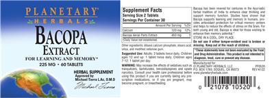 supplement image